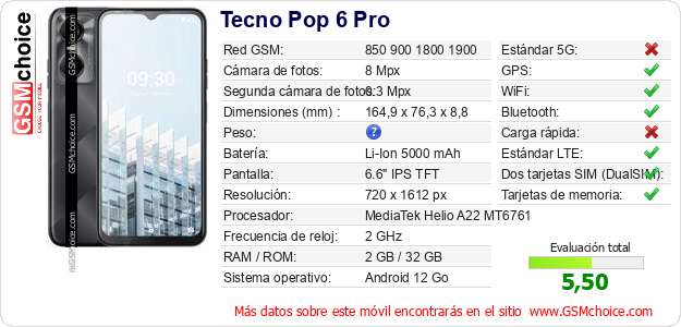Tecno Pop 6 Pro Datos técnicos del móvil Tecno Pop 6 Pro Datos técnicos del móvil