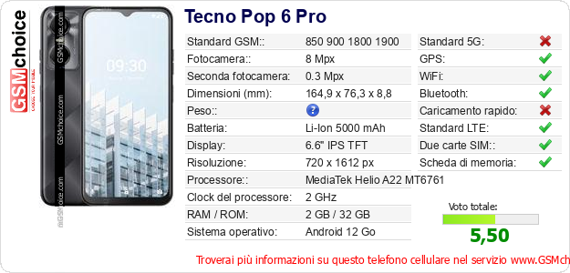 Tecno Pop 6 Pro Dati tecnici di telefono cellulare 