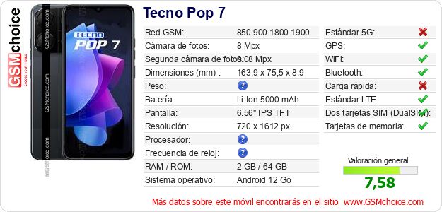 Tecno Pop 7 Datos técnicos del móvil 
