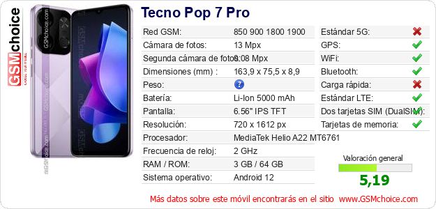 Tecno Pop 7 Pro Datos técnicos del móvil Tecno Pop 7 Pro Datos técnicos del móvil