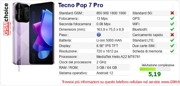 Tecno Pop 7 Pro Dati tecnici di telefono cellulare Tecno Pop 7 Pro Dati tecnici di telefono cellulare
