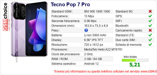 Tecno Pop 7 Pro Dati tecnici di telefono cellulare Tecno Pop 7 Pro Dati tecnici di telefono cellulare