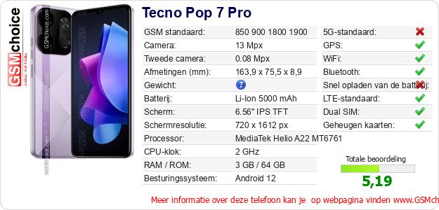 Tecno Pop 7 Pro Technische gegevens 