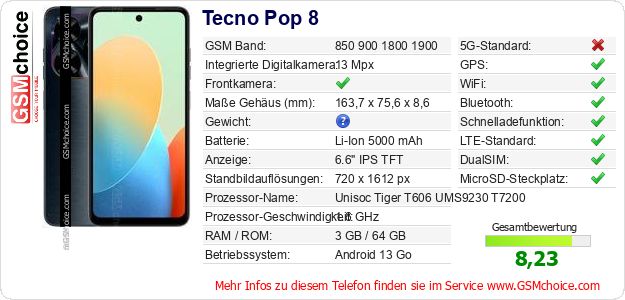 Tecno Pop 8 technische Daten Tecno Pop 8 technische Daten