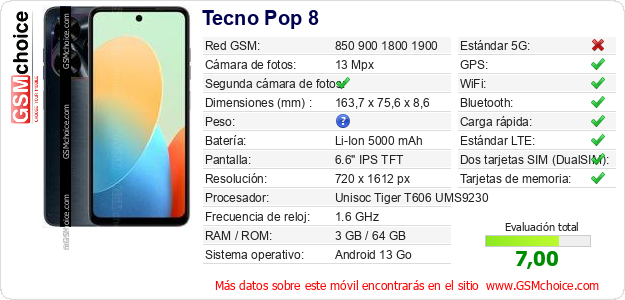 Tecno Pop 8 Datos técnicos del móvil 