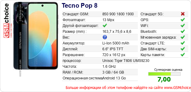 Tecno Pop 8 Технические данные телефона Tecno Pop 8 Технические данные телефона
