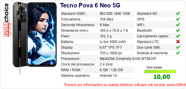 Tecno Pova 6 Neo 5G Dati tecnici di telefono cellulare Tecno Pova 6 Neo 5G Dati tecnici di telefono cellulare