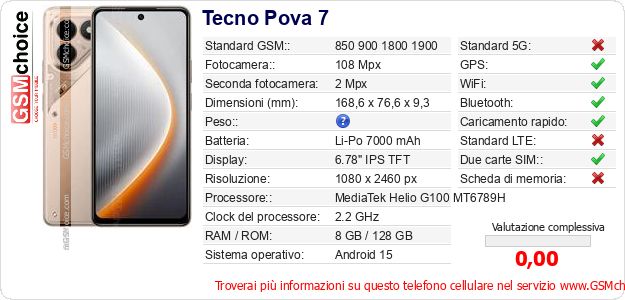 Tecno Pova 7 Dati tecnici di telefono cellulare 