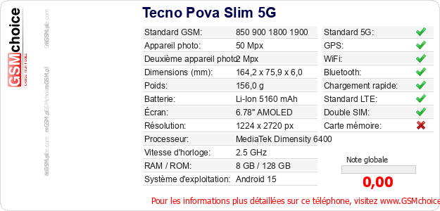 Tecno Pova Slim 5G Fiche technique