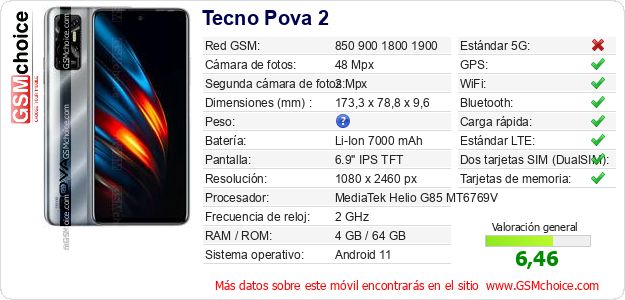 Tecno Pova 2 Datos técnicos del móvil 