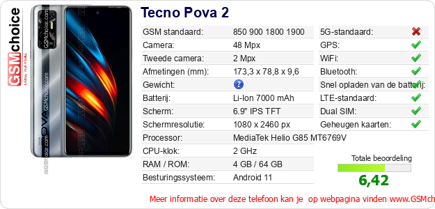 Tecno Pova 2 Technische gegevens 