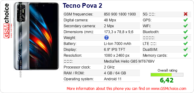 Tecno Pova 2 手機技術數據