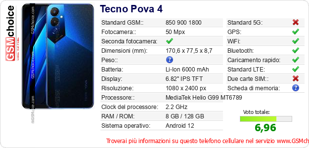Tecno Pova 4 Dati tecnici di telefono cellulare 