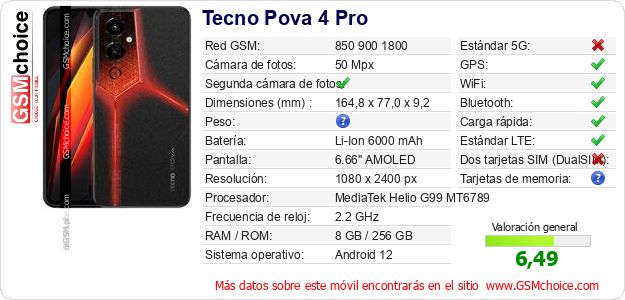 Tecno Pova 4 Pro Datos técnicos del móvil Tecno Pova 4 Pro Datos técnicos del móvil