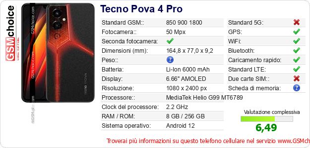 Tecno Pova 4 Pro Dati tecnici di telefono cellulare 