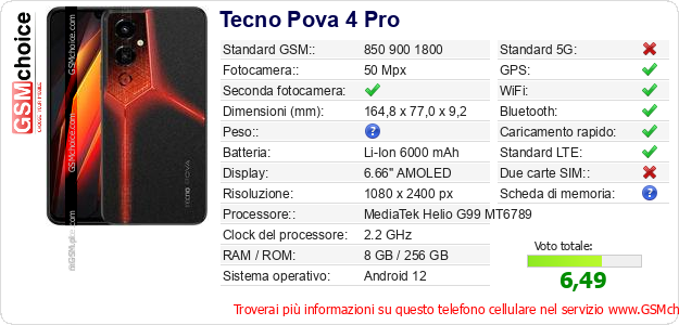 Tecno Pova 4 Pro Dati tecnici di telefono cellulare 
