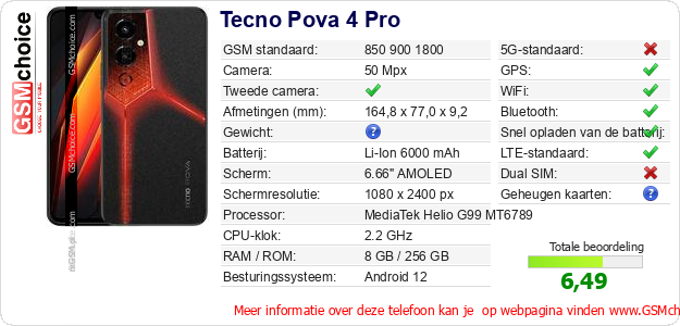 Tecno Pova 4 Pro Technische gegevens Tecno Pova 4 Pro Technische gegevens