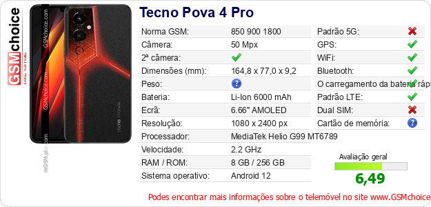 Tecno Pova 4 Pro Especificações técnicas do telemóvel Tecno Pova 4 Pro Especificações técnicas do telemóvel
