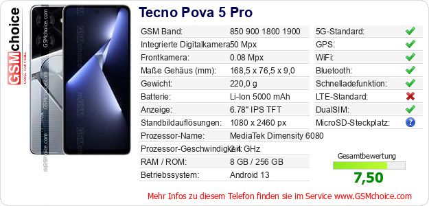 Tecno Pova 5 Pro technische Daten Tecno Pova 5 Pro technische Daten