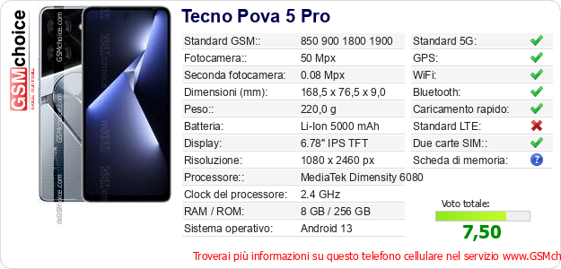 Tecno Pova 5 Pro Dati tecnici di telefono cellulare 