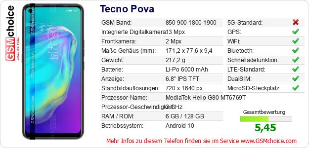 Tecno Pova technische Daten Tecno Pova technische Daten