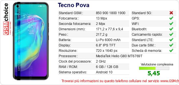 Tecno Pova Dati tecnici di telefono cellulare 