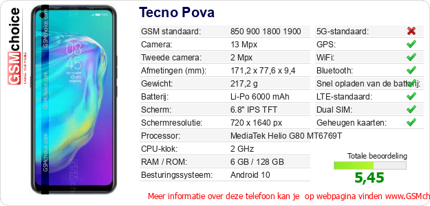 Tecno Pova Technische gegevens 