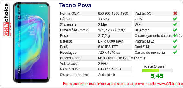 Tecno Pova Especificações técnicas do telemóvel 