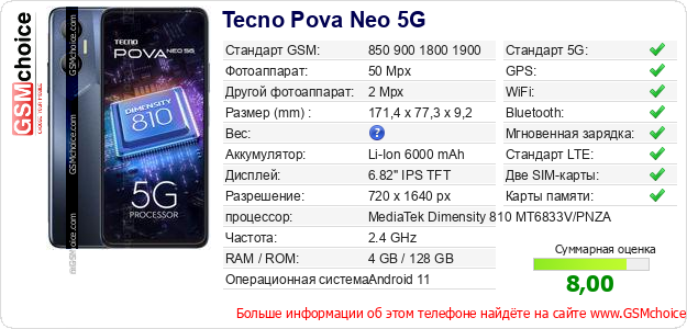 Tecno Pova Neo 5G Технические данные телефона Tecno Pova Neo 5G Технические данные телефона