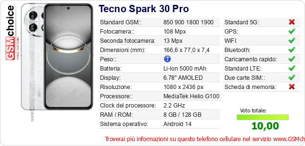 Tecno Spark 30 Pro Dati tecnici di telefono cellulare 