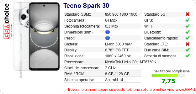 Tecno Spark 30 Dati tecnici di telefono cellulare Tecno Spark 30 Dati tecnici di telefono cellulare