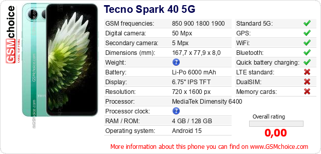 Tecno Spark 40 5G technical specifications Tecno Spark 40 5G technical specifications