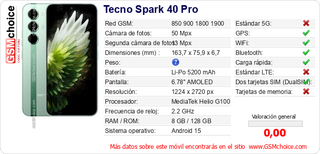Tecno Spark 40 Pro Datos técnicos del móvil 