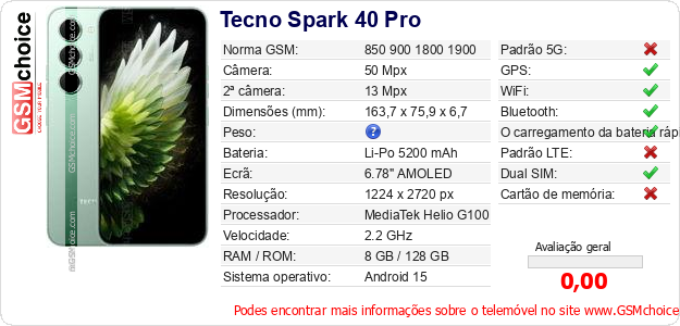 Tecno Spark 40 Pro Especificações técnicas do telemóvel Tecno Spark 40 Pro Especificações técnicas do telemóvel