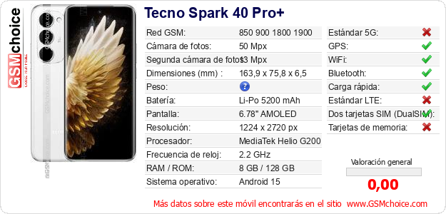 Tecno Spark 40 Pro+ Datos técnicos del móvil Tecno Spark 40 Pro+ Datos técnicos del móvil