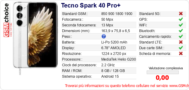 Tecno Spark 40 Pro+ Dati tecnici di telefono cellulare 