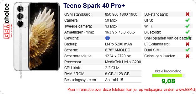 Tecno Spark 40 Pro+ Technische gegevens Tecno Spark 40 Pro+ Technische gegevens