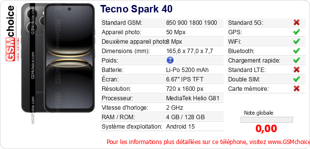 Tecno Spark 40 Fiche technique