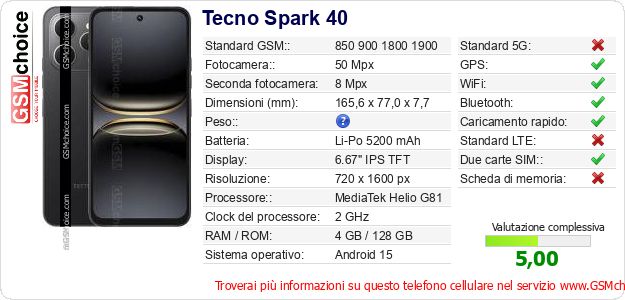 Tecno Spark 40 Dati tecnici di telefono cellulare Tecno Spark 40 Dati tecnici di telefono cellulare