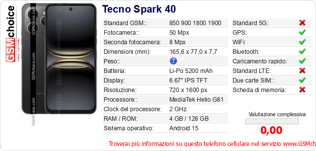 Tecno Spark 40 Dati tecnici di telefono cellulare 
