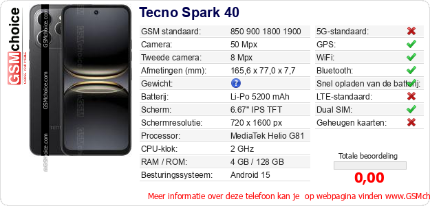 Tecno Spark 40 Technische gegevens 