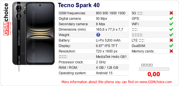 Tecno Spark 40 手机技术数据