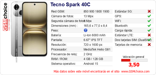 Tecno Spark 40C Datos técnicos del móvil 