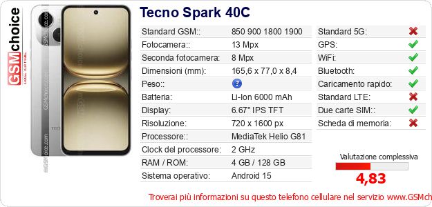 Tecno Spark 40C Dati tecnici di telefono cellulare Tecno Spark 40C Dati tecnici di telefono cellulare
