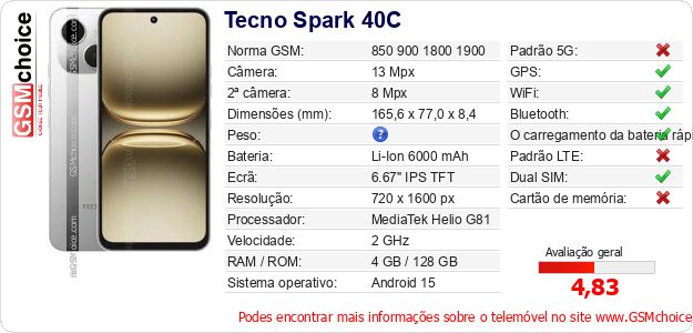 Tecno Spark 40C Especificações técnicas do telemóvel 