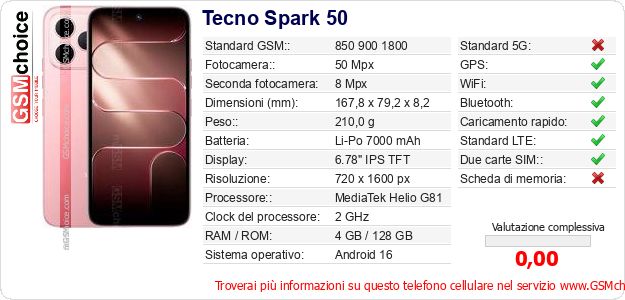 Tecno Spark 50 Dati tecnici di telefono cellulare 