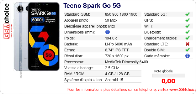 Tecno Spark Go 5G Fiche technique