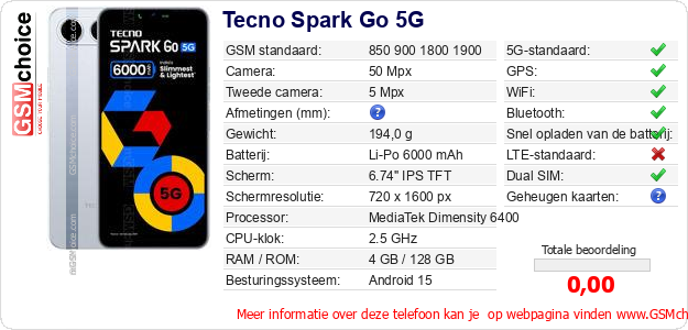 Tecno Spark Go 5G Technische gegevens 