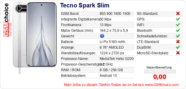 Tecno Spark Slim technische Daten Tecno Spark Slim technische Daten