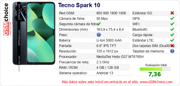 Tecno Spark 10 Datos técnicos del móvil Tecno Spark 10 Datos técnicos del móvil